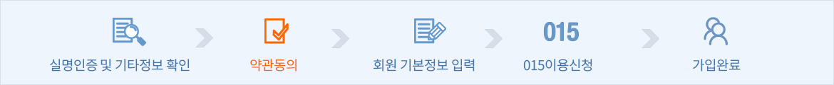 약관동의
